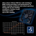 thumbnail image 5 of SilverStone Technology DA1650-G, 1650W Fully Modular ATX Power Supply, 80 Plus Gold, SST-DA1650-G, 5 of 5