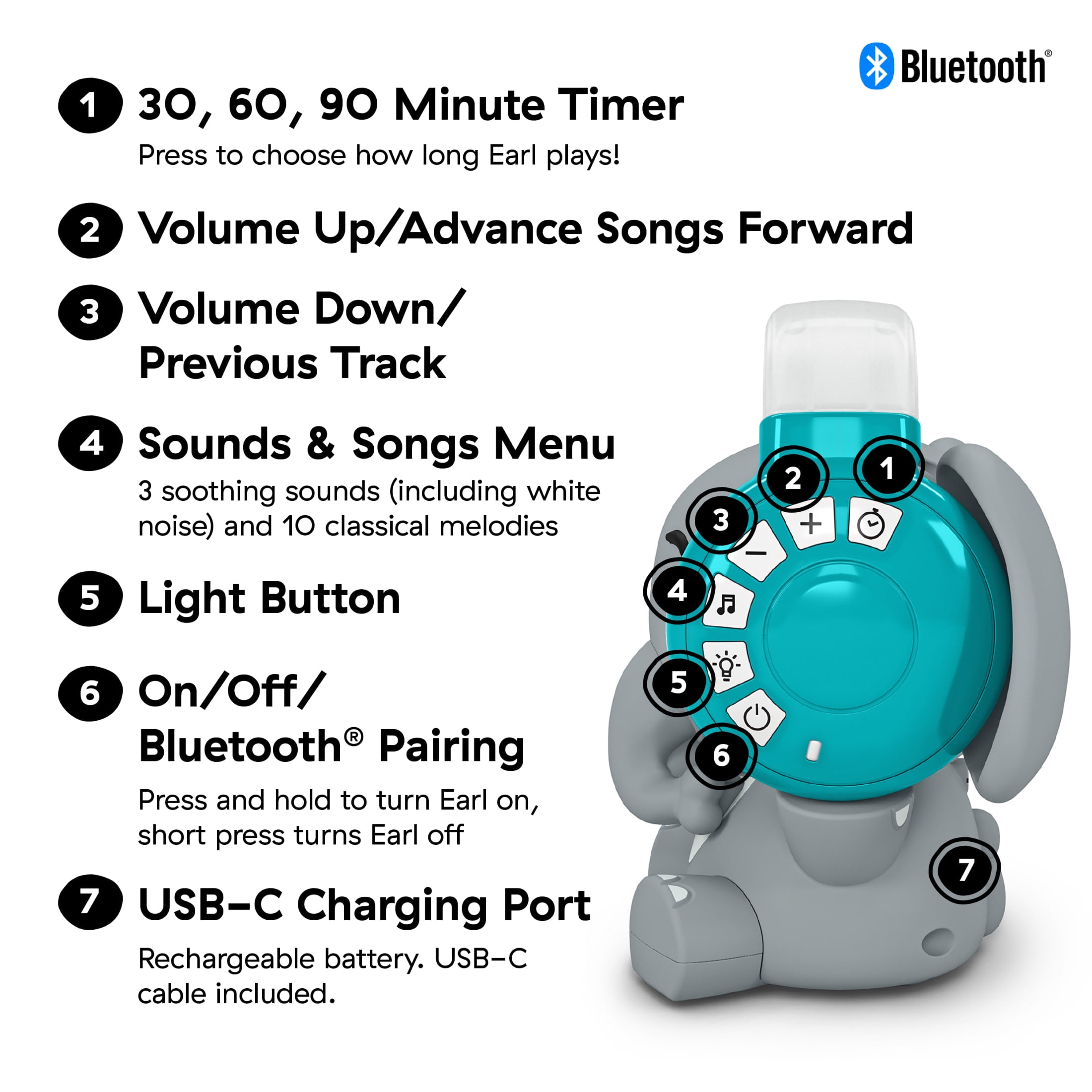 Earl the Elephant Bluetooth Soother Sound Machine, Stream Music + Night Light, Infant to Toddler