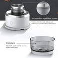 thumbnail image 4 of Coffee Brewer Kit Mini Portable Coffee Grinder Smart Automatic Drip Coffee Pot Hand Brewing Coffee Machine for Kitchen Travel Camping, 4 of 9