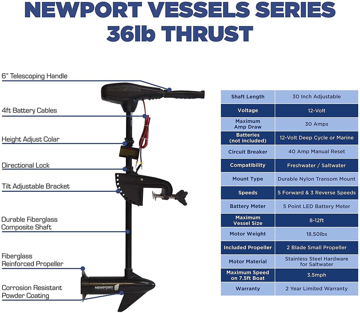 Pounds Thrust Saltwater Transom Mounted Electric Trolling Motor with 30-Inch Shaft Newport Vessels NV-Series 36