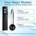 thumbnail image 3 of Heated Muscle Scraping Tool, Electric Fascia Knife Massager Heating and Vibration, Full Body Contouri, Electric Fascia Knife Massager Heating and Vibration, Full Body Contouring Device, Muscle Relief, 3 of 7