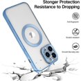 thumbnail image 5 of Transparent Electroplated for iPhone 13 Pro Max Case [Never Yellow] Plating Gold Bumper Shockproof Protective Slim Phone Case Compatible with MagSafe for Women Girls Men-Blue, 5 of 11