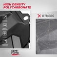 thumbnail image 3 of Kemimoto Front Dash Speaker Pods Compatible with 2017-2023 Can Am Maverick X3 / X3 Max Stereo System Enclosure LH and RH Dash Panels, 3 of 10