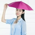 thumbnail image 4 of Summer Folding Umbrella Hat Windproof Sunshade Rain Gear Beach Head Hats Head Wearing Umbrella Hat for Fishing Camping Hiking Bikcycle, 4 of 14
