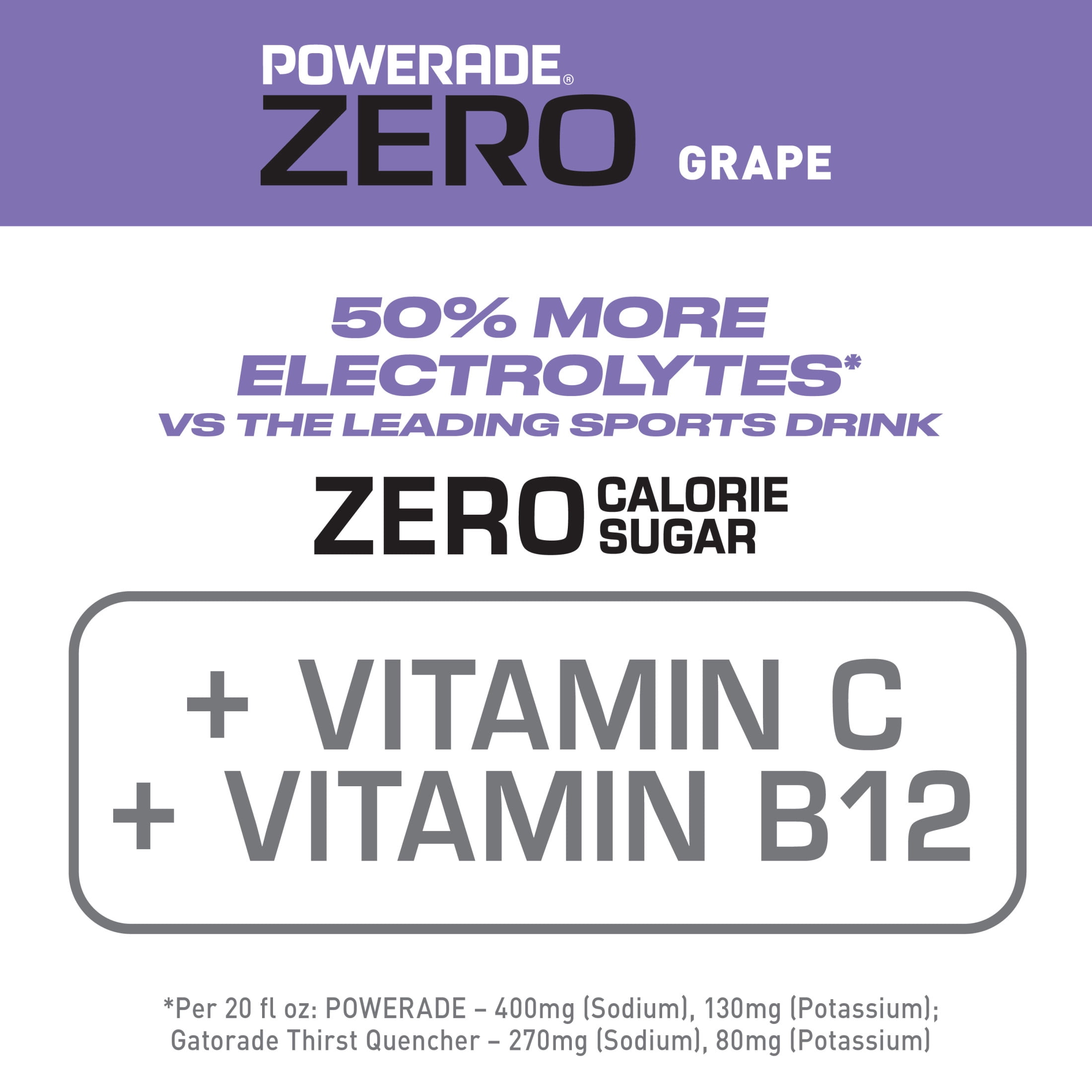 POWERADE Zero Sugar Grape Electrolyte Sports Drink Bottles, 20 fl oz, 8 Pack