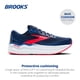 thumbnail image 2 of Zapatillas de correr Brooks Ghost Max 2 Neutral para mujer, talla 7, talla M, 2 of 6