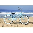 thumbnail image 3 of Firmstrong Bella Classic, 24", Women's, Single Speed, Baby Blue, 3 of 5