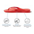 thumbnail image 4 of Sandalia ARCHIES con Soporte de Arco Coral Ortopédica, 4 of 9