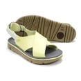 thumbnail image 3 of Camper Women's Oruga Sandals, Pastel Yellow,8 M US, 3 of 7