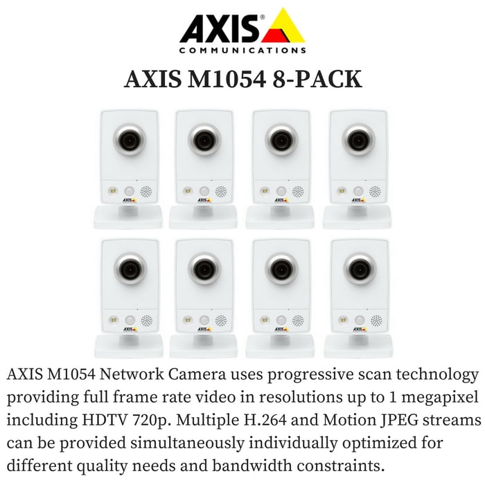 camera axis m1054