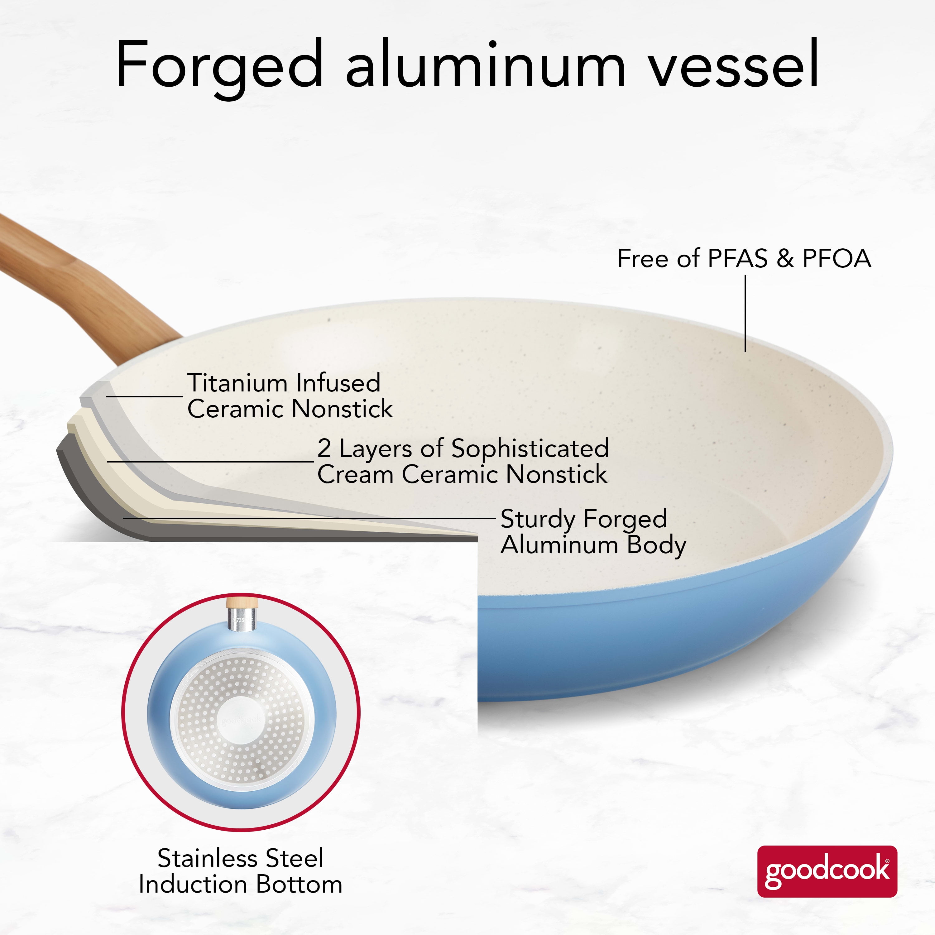 Healthy s Nutri-Pan セット GoodCook, Fry Pan Set, 8