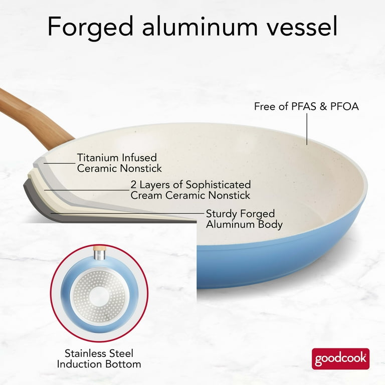 GoodCook, Fry Pan Set, 8