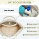 thumbnail image 3 of Bolsa de viaje WANDF para Spirit Airlines con puerto USB, color beige, 3 of 9
