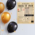 thumbnail image 2 of 35th Birthday Party Decor Poster 35 Years Ago Back In 1989, 2 of 5