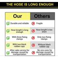 thumbnail image 4 of Brake Bleeder Hose Kit, Car, Motorcycle, Clutch, Brake Fluid, Bleeder Hose Kit, Automotive Motorcycle Hydraulic System, Clutch Fluid, Tools for, 4 of 5