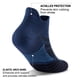 thumbnail image 5 of Calcetines de compresión PAPLUS Low Cut para hombre y mujer (6 pares), 5 of 7