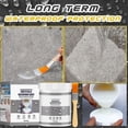 thumbnail image 4 of Waterproof Agent Sealant, Waterproof Agent, Super Strong Invisible Leak Repair Glue, Anti-leaking Sealant Spray With Brush, Waterproof Coating For Roo, 4 of 5