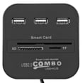 thumbnail image 3 of Lector de tarjetas inteligentes USB compatible con DNI, cajeros automáticos, IC, ID, CAC, SIM, tarjeta de impuestos y tarjeta bancaria., 3 of 5