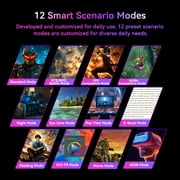 27-inch Dual-Mode 4K Gaming Monitor,3840×2160@160Hz & 1920×1080@320Hz,HDR400,12 Scenario Modes,Game Assist,Dynamic OD,RGB Gaming Lighting,2*HDMI 2.1,2*DP 1.4,1*Audio
