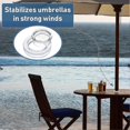 thumbnail image 4 of 1 Set Thick Wear-resistant Rubber Umbrella Hole Cover for Patio Garden Table Park Accessories - Fits Kaesi Brand, 4 of 5