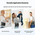 thumbnail image 5 of Back Brace for Lower Back Pain Relief for Women/Men with Lumbar Pad, Back Support Belt with 7 Stays for Heavy Lifting, Sedentariness, Breathable Lumbar Support for Herniated Disc, Sciatica - S, 5 of 6