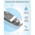 thumbnail image 2 of Heavy Duty Dog Nail Clipper with Razor Sharp Stainless Steel Blade, 2 of 5