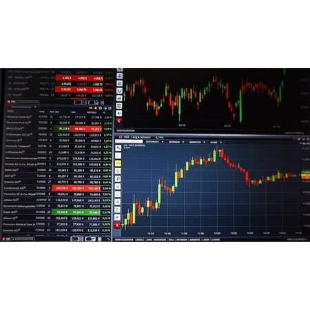 Forex trading posters