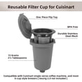 thumbnail image 4 of 2PCS Reusable Filter Cup for Cuisinart Coffee Maker Filter, Replacement Parts for Cuisinart SS-RFC Home Barista Single Serve Coffee Maker, 4 of 8