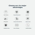 thumbnail image 4 of Mistaha Smart EAST2 WIFI Underfloor Heating Thermostat with Humidity and Weather Control - Energy Saving, Child Lock, Remote Control - White/Black - T2 Model - for Electric Heating/Water Systems -, 4 of 7
