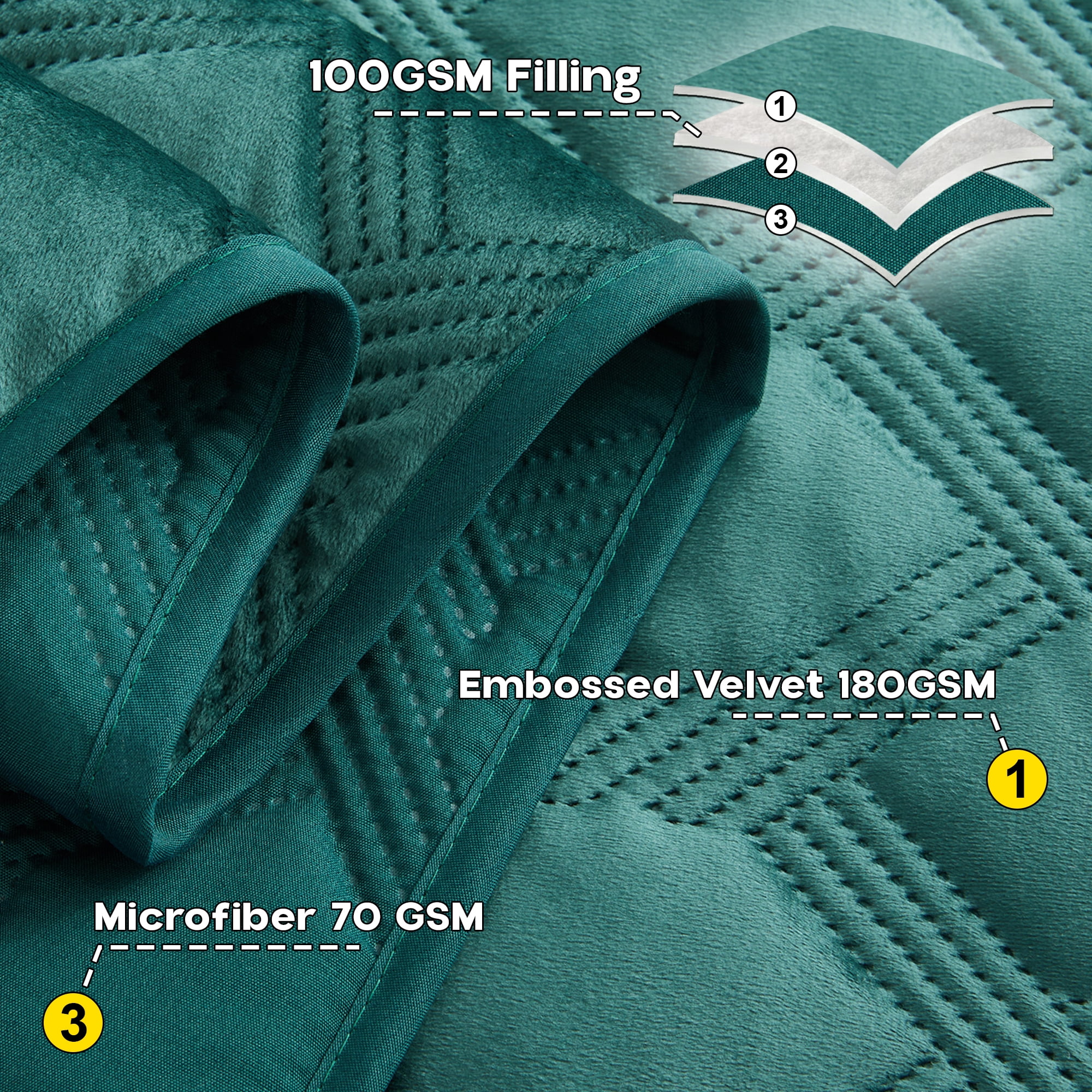 Ameha Velvet Quilt Set 3 Piece Geometric Ultrasonic Embossed Bedspread Reversible 350GSM Soft Microfiber Bedding Emerald Green Full/Queen