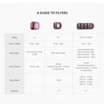 thumbnail image 3 of Optical Camera UV/CPL/ND/NDPL Drone For DJI Mini 3 Pro Lens Filters Glass Filter Lens Protective Film NDPL 8/16/32/64, 3 of 8