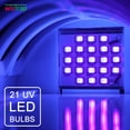 thumbnail image 2 of WizTrap 4-Pack Plug in Fly Trap, 21 UV LED Bulbs, 20 Sticky Glue Board Refills, A Home Gnat Trap, Moth Trap, Flies, Bug Trap, Mosquito Trap, and Other Small Flying Insects Trap!, 2 of 6