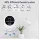 thumbnail image 3 of Air Purifier for Home and Pets Removes Strong Odors in Toilets Wardrobes Bedrooms, 3 of 5