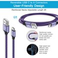 thumbnail image 3 of Android Fast Charging Cable C Port Charger Cord USB A to Type C Cell Phone Long Wires for Samsung Galaxy S24 FE Ultra/S22/S23 /S21/S20/S25+/S25 Ultra/S25,Google Pixel 9a/8a/7,iPhone 16 15, 3 of 14