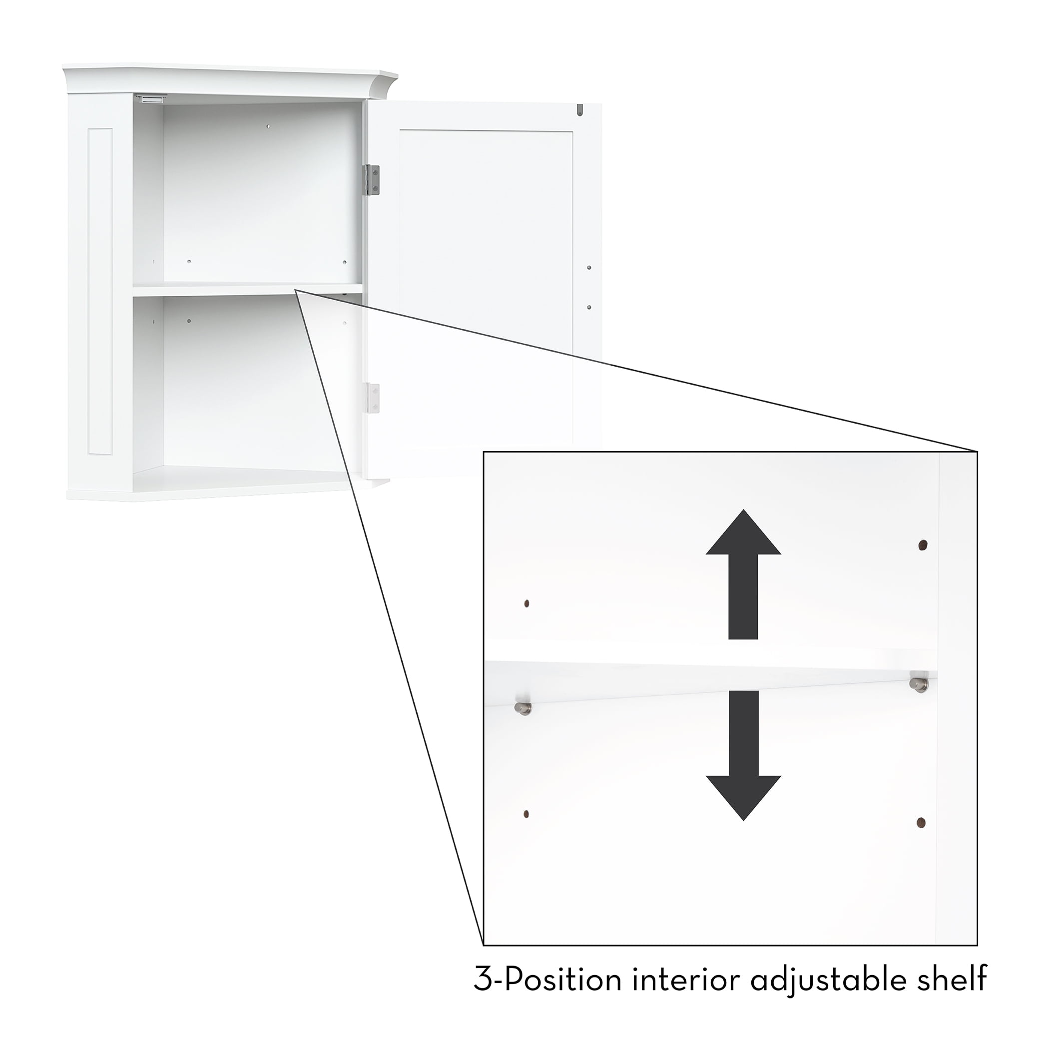 RiverRidge Somerset Corner Medicine Cabinet Wall Mount Bathroom Storage Organizer - White