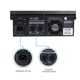 thumbnail image 4 of Mezcladora Amplificada 5ch Activa Bluetooth USB Steelpro Steelpro PRO-MIX5-A, 4 of 6