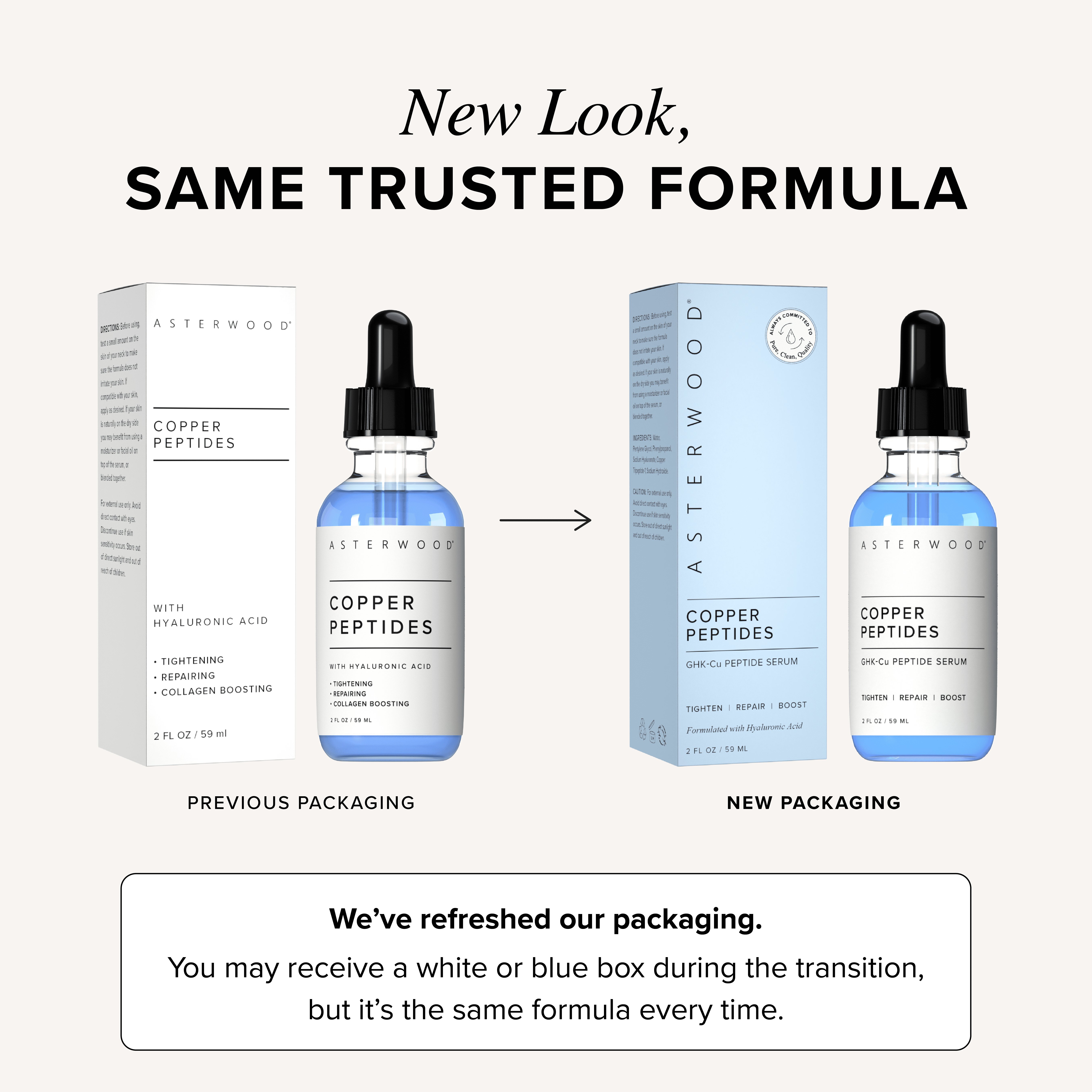 asterwood copper peptides serum ghk-cu concentration for Face - Tightening, Repairing, Collagen Boosting - with and Hyaluronic Acid - Fragrance-Free copper peptide hair serum Vitamin B12 Deficiency – Available Options:50mg X 3pk smoothing peptides