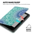 thumbnail image 4 of Ayotu Folding Case for All-New Kindle 10th Gen 2019 Release, with Auto Wake/Sleep, Lightweight Leather Hands-Free Stand Cover with Hand Strap (Not Fit Kindle Paperwhite), Jadeite, 4 of 7