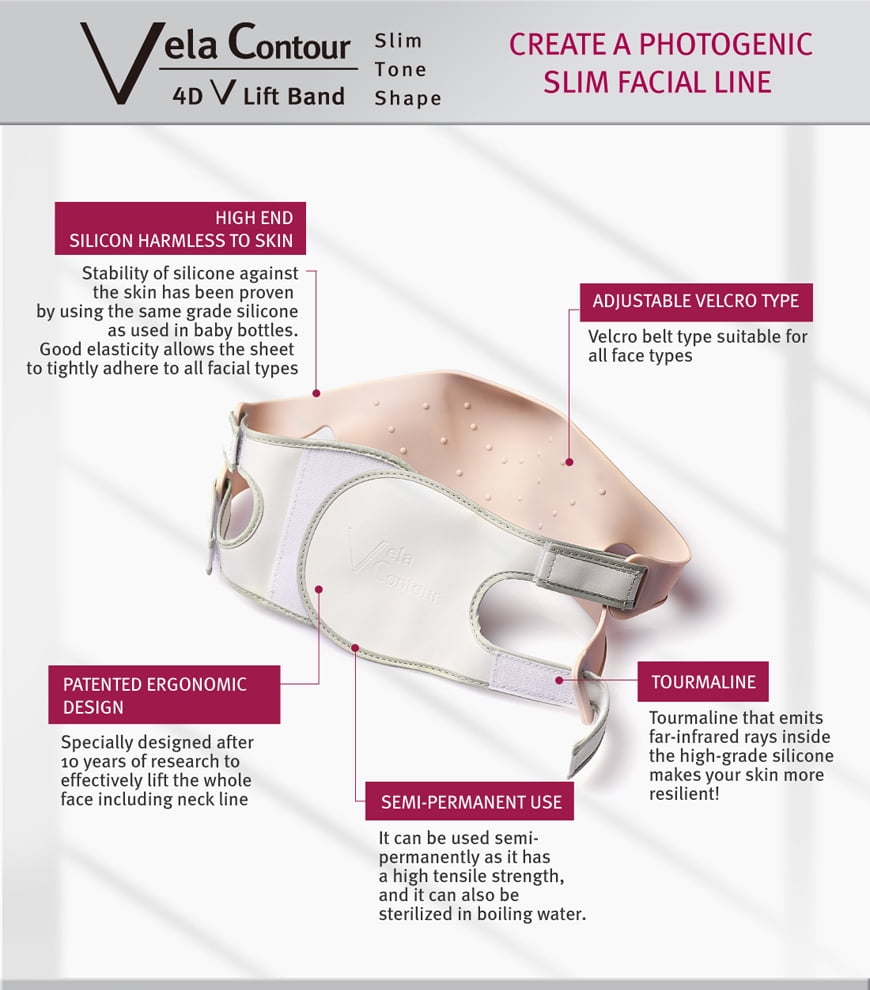 Face Lifting Double Chin Reducer Belt Neck Firming Cream and Five Toning Masks Set. Anacis