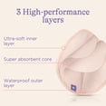 thumbnail image 2 of Washable Nursing Pads , 8 Pads & Wash Bag, Lansinoh, 2 of 7