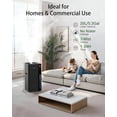 thumbnail image 3 of Mifasol Humidifier Large Room, 5.3Gal/20L Warm and Cool Mist Humidifiers for Home 1500 sq ft, Double Nozzles Whole House Humidifier, Black, 3 of 7
