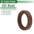 thumbnail image 3 of Anillo de Sello de Aceite Universal TG4 Lip Sello de Eje Rotativo 30x42x8mm Alta Presión Caucho FKM Marrón 5 Pcs, 3 of 7