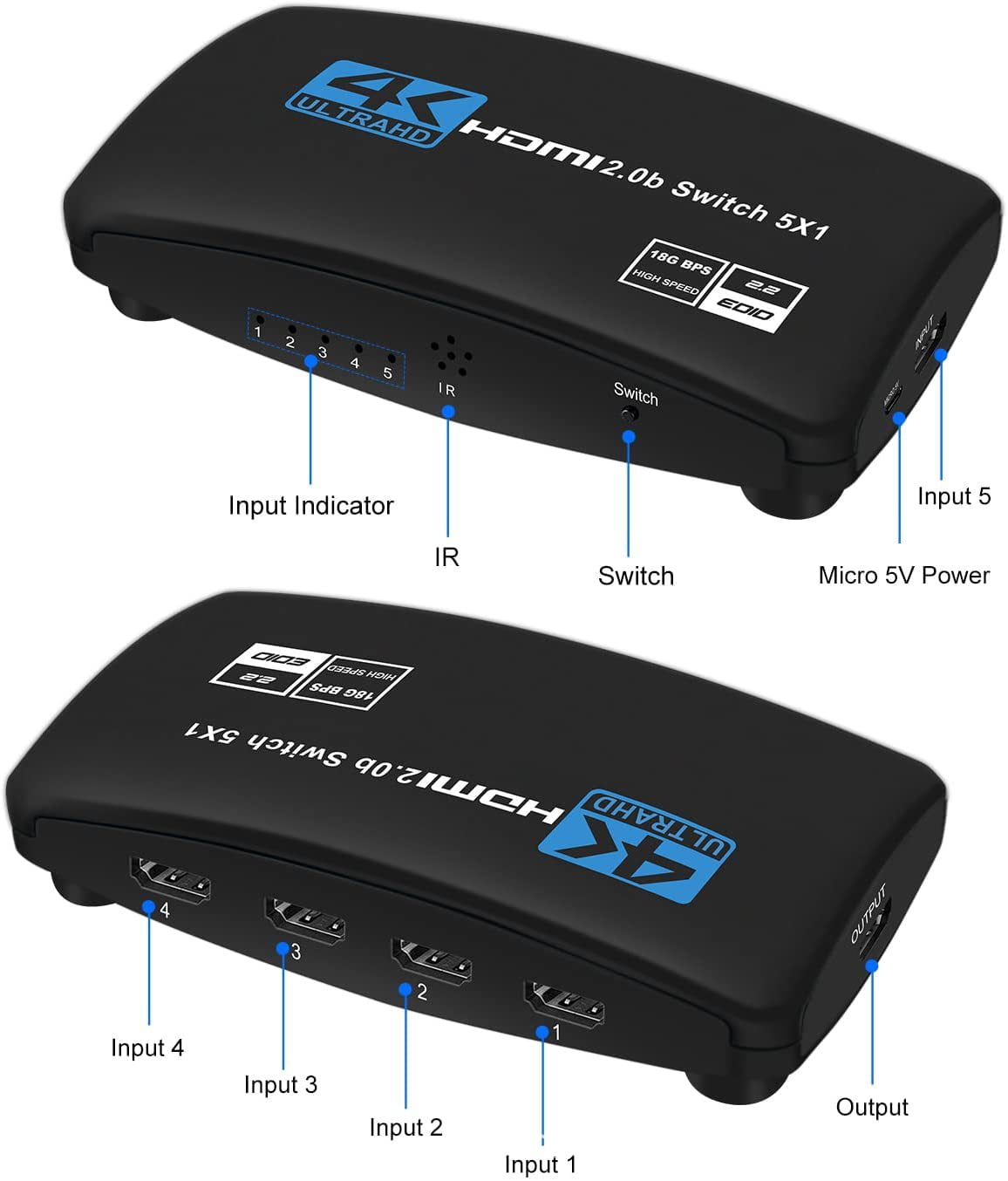 HDMI Switch, AUBEAMTO HDMI Switcher 5 Port HDMI Switch Box with Remote 5 in 1 Out 4K 60hz HDMI Selector, Support UHD HDMI 2.0b, Compatible with PS5, Apple TV, Xbox, Nintendo