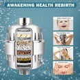 thumbnail image 3 of FEELSO Shower Head Filter, 18 Stage Stainless Steel Universal Showerhead Water Filters for Hard Water, 3 of 7