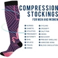 thumbnail image 4 of Coolnut Compression Socks for Men & Women 1 Pack, Knee High Stockings Running Sport Hiking Travel, 4 of 6