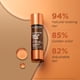 thumbnail image 5 of Autobronceador Clarins Radiance-Plus Golden Glow Booster, 5 of 6