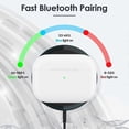 thumbnail image 4 of Compatible with AirPods Pro 2nd Generation Charging Case, AirPod Pro Wireless Charging Case Replacement Case, Support Bluetooth Sync Button, 4 of 5
