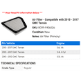thumbnail image 2 of Air Filter - Compatible with 2010 - 2017 GMC Terrain 2011 2012 2013 2014 2015 2016, 2 of 2
