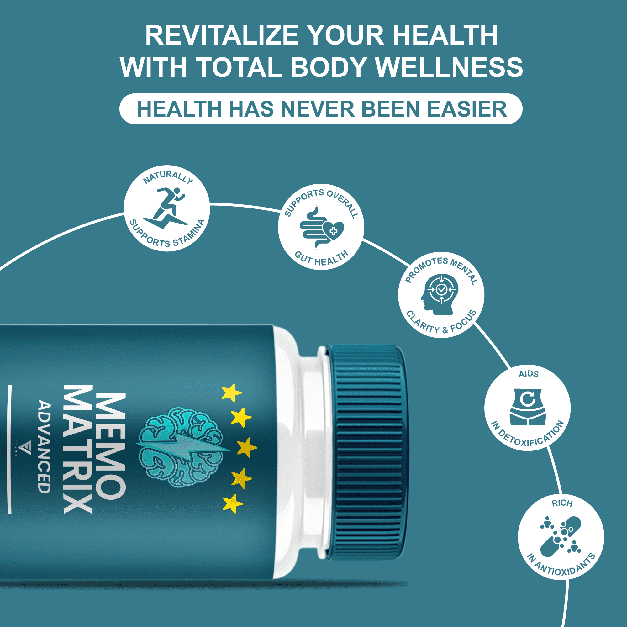 (3 Pack) Memo Matrix Advanced Capsules, Memo Matrix Brain Support (180 Capsules)