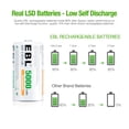 thumbnail image 3 of Batería recargable EBL C 5000 mAh de alta energía, paquete de 4, 3 of 6